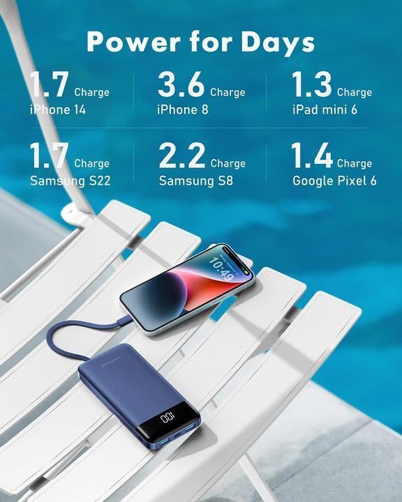 Sleek 10,000 m Ah Multi-Device Portable Charger with Built-In Cables – High-Speed 3 A Power Bank for i Phone, Samsung, Pixel, LG, Moto, i Pad – Ultimate Travel Essential with 6 Outputs for Effortless Charging on the Go