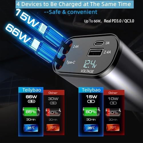Ultimate Retractable Car Phone Charger – Type C Fast Charging with 120 W Power Output, Dual USB Ports for i Phone 16/15/14/13/12/11 and Galaxy S23/S22/S10 – Tidy, Compact Design for On-the-Go Charging and Easy Storage