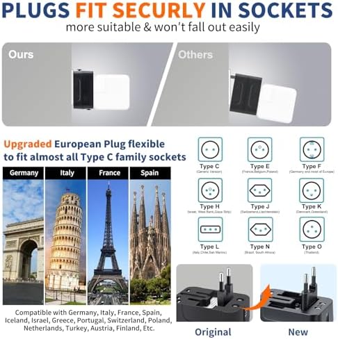 Revolutionary Worldwide Travel Adapter – Compact All-in-One Power Converter with PD 3.0 USB-C and USB-A Fast Charging for Effortless International Connectivity – Ideal Travel Essential for Phones and Laptops Across USA, EU, UK, AUS and Beyond