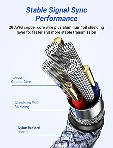 High-Speed AINOPE 2-Pack USB 3.0 A to A Male Cable – 6.6 FT Durable Male-to-Male Connection for KVM Switch, External Hard Drives, Laptops & TVs – Reliable Data Transfer Up to 5 Gbps for Enhanced Productivity and Versatile Use