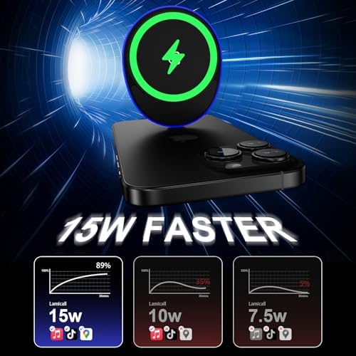 15 W Magnetic Car Wireless Charger: Fast Charging Mount for Samsung Galaxy S25 Series & i Phone 16 Models – 360° Rotating Air Vent Holder for Secure On-the-Go Convenience and Enhanced Compatibility