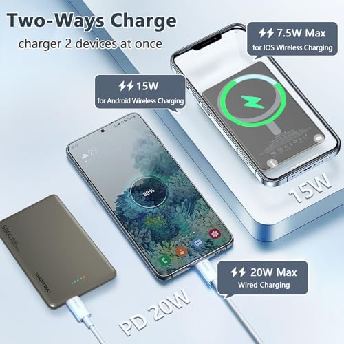 LUCKYDUO Ultra Slim Magnetic Power Bank – 5,000 m Ah Wireless Charger with 20 W Fast Charging for i Phone 16/15/14/13 Series – Compact & Portable Battery Pack for On-the-Go Convenience – USB-C Compatible, Effortless Charging Solution