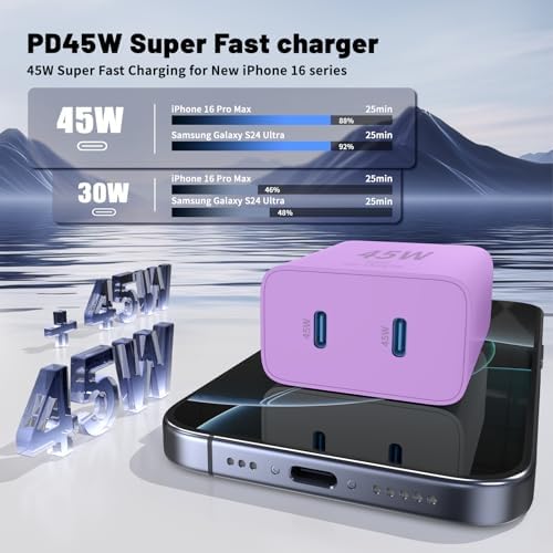 Ultimate Fast Charging Solution for i Phone 16/15 Pro Max – 45 W Dual Port USB-C Charger Block (2-Pack) with Extra Long 60 W Cables – PD Quick Adapter 3.0 for Enhanced Device Compatibility and Speed – Perfect for Home or On-the-Go Charging