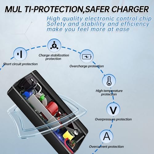 Lightweight 45 W Genuine Dell Laptop Charger – Enhanced Power Adapter for Inspiron 11/13/14/15/17 Series – Fast Charging with Comprehensive Protection Features – Versatile Compatibility with Latitude E5450 & XPS Models – Ideal for Travel and Everyday Use – Durable, Compact Design with Multi-Safety Safeguards – Perfect Replacement for 130 W AC Adapter – Optimized Performance for 3000, 5000, and 7000 Series Laptops – 4.5 mm x 3.0 mm Connector for Seamless Integration – Travel-Friendly Charger for On-the-Go Professionals and Students – Efficient Power Management with 19.5 V Output – Reliable and Proven Technology for Maximum Device Lifespan – Upgrade Your Laptop Experience with This Essential Accessory