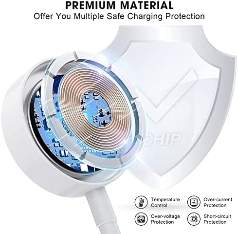 Ultimate 6.6 FT Wireless Fast Charging Cable for Apple Watch – Portable Charger with USB Wall Plug Adapter, Compatible with All Series Including 9/8/7/SE/6/5/4/3/2/1 – Enhanced Charging Speed and Flexibility for On-the-Go Power Solutions