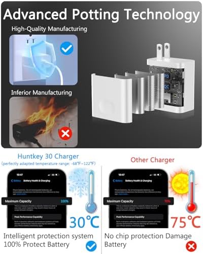 High-Speed Dual-Pack 45 W USB C Charger with 100 W Type C Cable – Ultimate Fast Charging Solution for i Pads, Samsung Galaxy S24/S25, i Phones, and Google Pixel – Compact Power Delivery for Home & Travel with Enhanced Safety Features