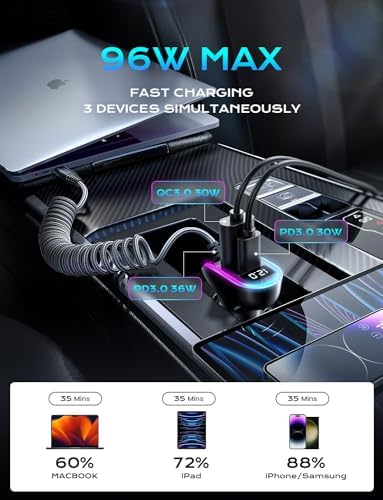 Rapid Charge Dual-Port USB-C Car Charger for Samsung Galaxy & i Phone 15 – 96 W High-Speed Power Delivery & QC 3.0 Adapter for Seamless Multi-Device Charging in Your Vehicle – Enhanced Safety & Compact Design for Ultimate Convenience