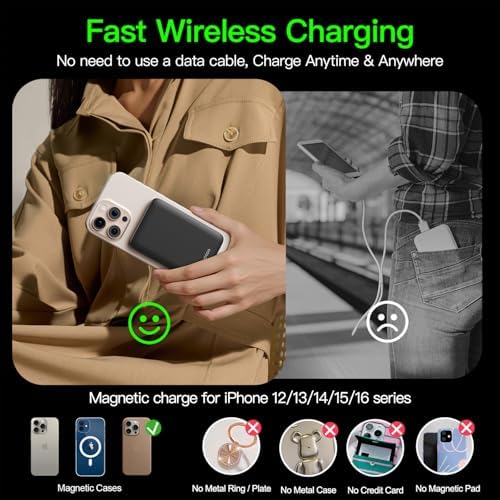 2025 Magnetic 15 W Slim Power Bank for i Phone – 5000 m Ah Magsafe Battery Pack with 20 W Fast Charging, Wireless Charger with LED Display for i Phone 12/13/14/15/16 Series – Ultimate Portability and Enhanced Charging Efficiency