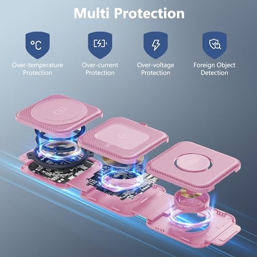 Ultimate Travel Charger for Samsung Devices – 3-in-1 Wireless Charging Station with Foldable Design for Fast Charging Galaxy S Series, Galaxy Watch & Galaxy Buds – Enhanced Portability and Intelligent Safety Features