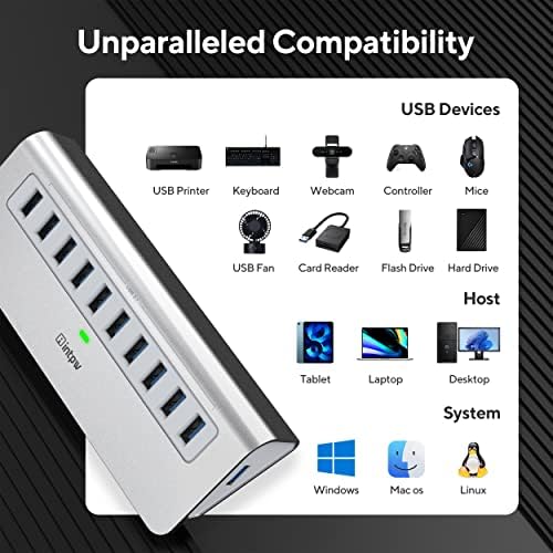 Ultimate 10-Port USB Hub 10 Gbps – Powered Aluminum Data Hub with 7 USB 3.1 Ports & 3 Fast Charging Ports for Mac, PC, and Laptop – 36 W Power Adapter Included, Type A & C Connectivity for Enhanced Performance and Speed