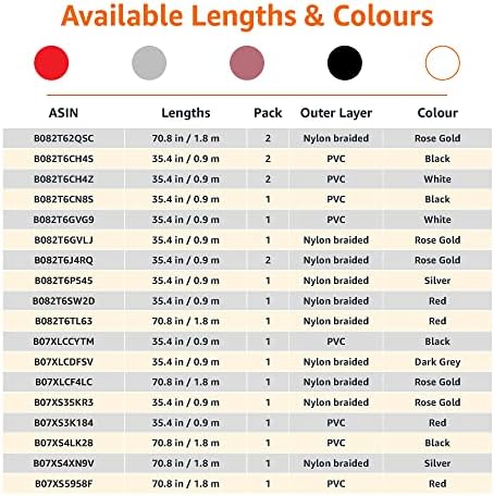 Experience Ultimate Charging Efficiency with the Amazon Basics 6-Foot USB-A to Lightning Charger Cable – MFi Certified, Durable Nylon Braided Design for Fast Power Delivery to Apple i Phone 14, 13, 12, 11, X, Xs Pro, Pro Max, Plus, i Pad – Stylish Dark Gray Finish for Enhanced Compatibility