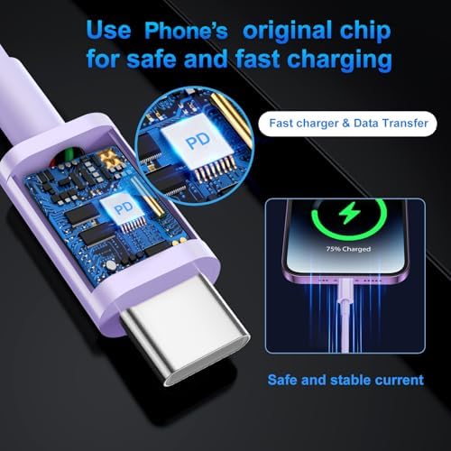 Compatible with iPhone 16/15 Charger Fast Charging, Dual Port 20W USB C Wall Charger Block Type C to Type C 10ft Long USB C Fast Charing Cable for Phone 15/16/Pro Max/Pro/PlusPad Pro/Air/Android – Enhanced Compatibility and Speed