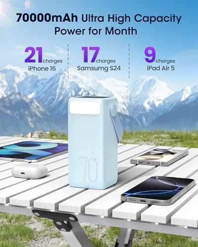 Ultra High-Capacity 70000 m Ah Power Bank – 22.5 W Fast Charging Portable Charger with LED Display & Built-In Flashlight – Ideal for Camping, Travel, and Emergency Use – Multiple Outputs for i Phone, Samsung, i Pad, and More – Stay Connected Anywhere with Long-Lasting Power Solution – Lightweight Design with Convenient Carry Strap and Real-Time Power Monitor – Comprehensive Safety Features Including Overcharge and Short Circuit Protection – Perfect for Outdoor Adventures and Unexpected Power Outages – Includes USB-C Charging Cable and 2-Year Customer Support for Peace of Mind