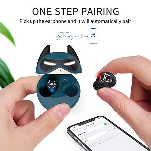 Kids’ Bluetooth 5.1 Wireless Earbuds – Adorable Waterproof Earphones with Dual Mics, 36-Hour Playtime, Hi-Fi Stereo Sound, and Gaming Mode – Perfect for Active Young Listeners and Learning on the Go