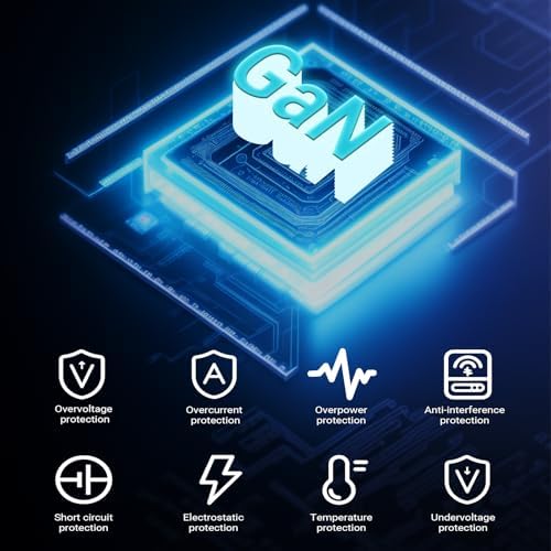 65 W Gallium Nitride USB C Charger – Ultimate Multi-Port Fast Charging Block for Efficient Power Management | Compact and Lightweight Design for Professionals and Travelers | Rapid Charging for Laptops, Smartphones, and Tablets with Advanced Safety Features