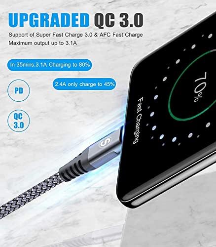 sweguard Premium USB Type C Charger Cable Trio – Versatile 3-Pack (6.6 ft, 3.3 ft, 1.5 ft) for i Phone 16, Samsung Galaxy S24, and Universal Devices – Fast Charging Nylon Braided Cords for Enhanced Durability and Performance – Ideal for Home, Office, and Travel