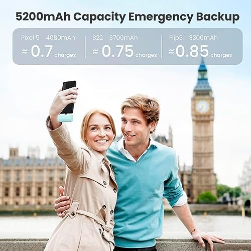 Dual-Pack Portable Power Bank for i Phone 16 Series – 5200 m Ah Fast Charging USB-C Battery Pack with Built-in Connector for i Phone 16/16 Plus/16 Pro/16 Pro Max/15 Series, Samsung & Android Devices – Lightweight Travel Charger for On-the-Go Convenience