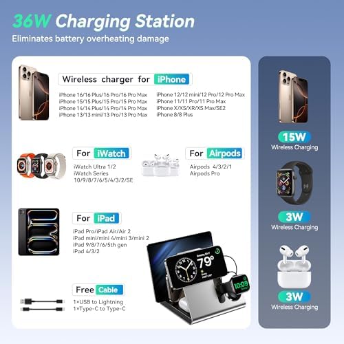Ultimate 5-in-1 Magnetic Wireless Charging Station for Apple Devices – Fast Mag-Safe Charger Stand for i Phone 16/15/14/13/12 Pro Max, i Watch Series, & Air Pods Pro – Sleek Black Design for Enhanced Compatibility & Rapid Power-Up