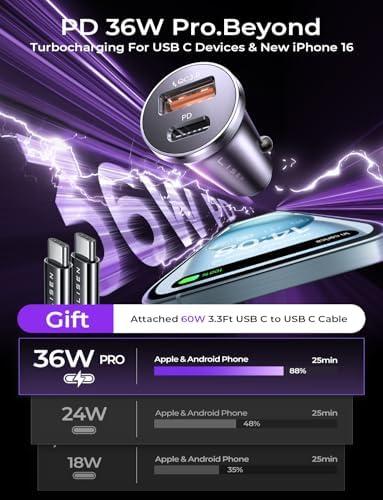LISEN 95 W USB C Car Charger Adapter – Fast Charging PD65 W Dual Port Cigarette Lighter Charger for i Phone 15 Pro Max, Plus 14 & Samsung Galaxy – Durable All-Metal Design for Ultimate Compatibility and Convenience