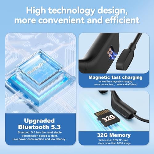Advanced Bone Conduction Wireless Headphones – IPX7 Waterproof Earbuds with Bluetooth 5.3 for Active Athletes – 10-Hour Playtime, Built-in Mic, Ideal for Running, Cycling, and Hiking – Experience Sound Without Isolation