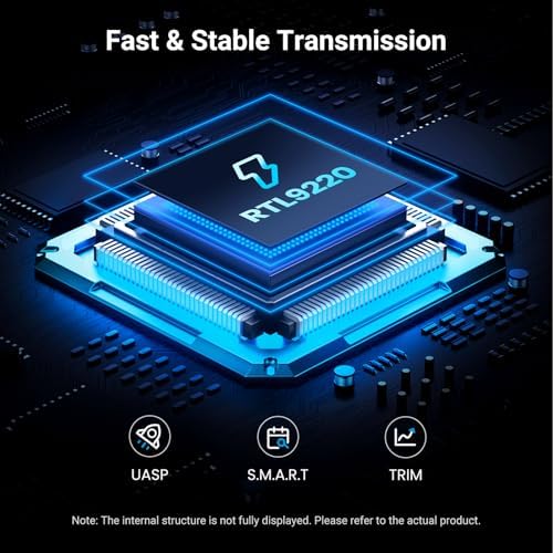 UGREEN 20 Gbps M.2 NVMe SATA SSD Enclosure – High-Speed USB 3.2 Gen 2 External Drive Case for M/B+M Key SSDs (2230/2242/2260/2280) – Optimized UASP & TRIM Support for Enhanced Performance and Portability