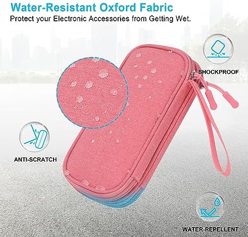 San Disk 4 GB Ultra Compact Flash Memory Card – High-Speed 30 MB/s Data Transfer for Photographers & Videographers – Reliable Portable Storage Solution with Robust Design for High-Resolution Photos & Full HD Videos – Perfect for Compact Flash-Compatible Devices