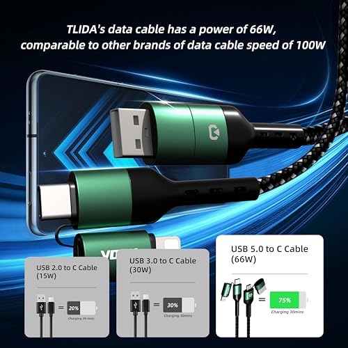 USB C for iPhone Cable, 66W 4 in 1 Charging Cable 4.4FT, Chubby USB A/C to C/liging with Light for iPhone 16e 16 15 14 Pro/MacBook/iPad/Samsung S25/Switch 2, Multi Chargers for All Devices – Enhanced Compatibility and Speed