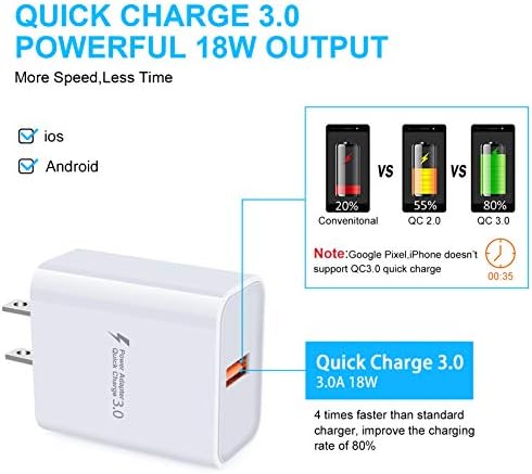 Ultra-Fast 18 W Quick Charge 3.0 Wall Charger – Power Up Your Samsung Galaxy A Series & S Series Devices with Superior Speed and Safety Features, Compact USB Adapter for Efficient Charging On-the-Go, 3 A Current for Maximum Compatibility and Performance