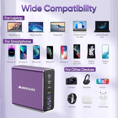 Elevate Your Charging Game with the 65 W Ga N 7-Port Aluminum USB-C Power Hub – High-Speed Multi-Device Charger for Mac Book Pro, i Pad Pro, and i Phone – Lightweight, Travel-Friendly Design with Advanced Safety Features for Efficient Power Delivery