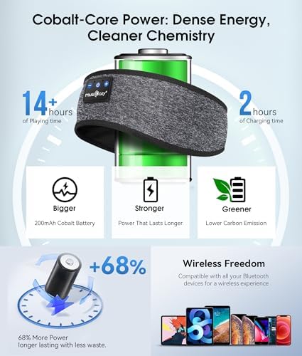 Revolutionary Bluetooth 5.4 Sleep Mask Headphones with Superior HD Sound Quality – Ultimate Comfort Music Headband Perfect for Travel, Yoga, and Running – Exceptional Gift Option for All, Featuring Unmatched Compatibility for an Elevated Listening Experience