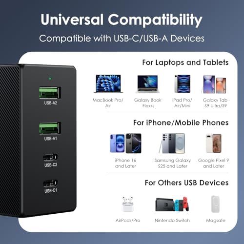 Minthouz 100 W Ga N Multi-Port USB-C/A Wall Charger – Ultimate Fast Charging Station for Mac Book Pro, i Phone, and Laptops – Travel-Friendly, Foldable Design for Enhanced Portability and Compatibility – Power Up to 4 Devices Simultaneously with High-Efficiency Technology