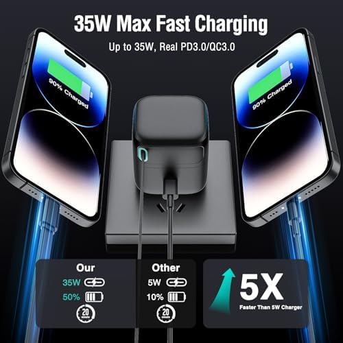 Revolutionary 35 W PD Retractable Charger for i Phone – Versatile Dual Type C Power Adapter with 31.5-Inch Cable | Fast Charging Solution for i Phone 14/13 Pro Max, i Pad, & Air Pods | Compact, Tangle-Free Design for Effortless On-the-Go Power Management
