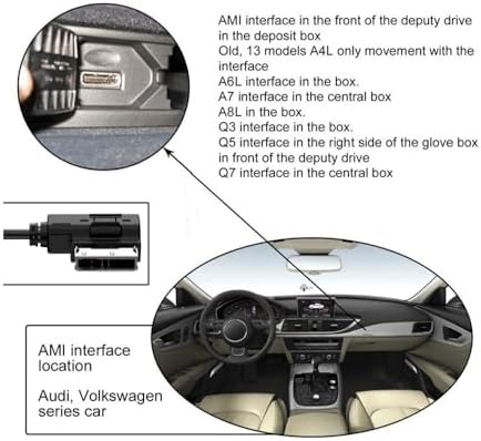 JSER Media AMI MDI USB-C 3.1 Type-C Car Adapter Cable for VW & Audi (2014 Models) – Superior Charging & Data Transfer for A4, A6, Q5, Q7 – Effortless Connectivity & Enhanced Durability