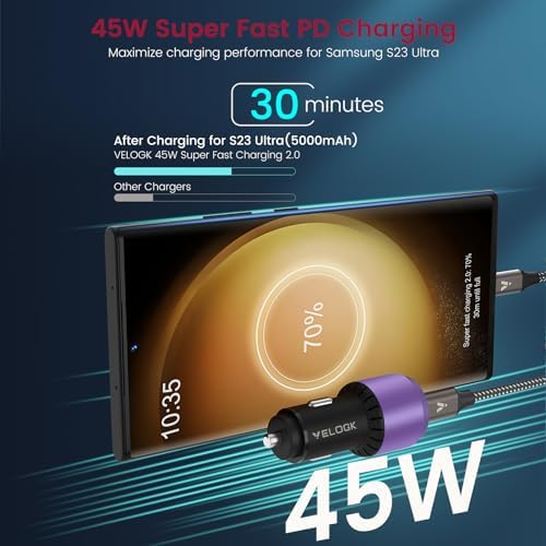 VELOGK 73 W Turbo USB-C Car Charger – Ultra-Fast Adaptive 55 W & 45 W PPS/PD & QC3.0 Adapter for Samsung Galaxy S25/S24/S23/S22+/S21/S20 & i Pad Pro – Compact Green Design with Advanced Safety Features for Rapid On-the-Go Charging
