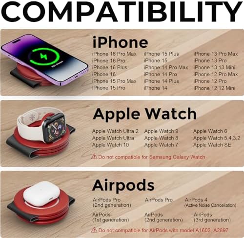 Hicober 3-in-1 Magnetic Wireless Charging Station for i Phone 15, Apple Watch, and Air Pods – Ultra-Fast 18 W Portable Travel Charger with Foldable Design for i Phone 16, 14, 13, 12 Pro/Max/Plus – Optimal Compatibility and Sleek Aesthetics for Effortless Charging Experience