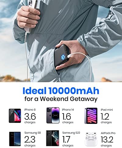 INIU Dual-Pack 10000 m Ah Portable Power Bank – Ultra-Slim USB C Charger for Fast Charging on the Go – Compatible with i Phone 16/15/14/13/12 Pro, Samsung S22/S21, Google i Pad – Lightweight Design for Maximum Portability and Enhanced Device Compatibility