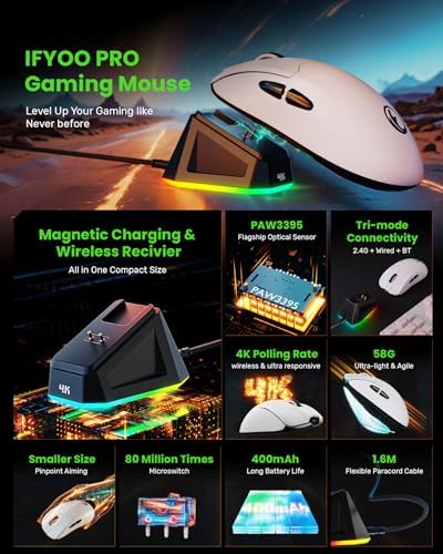 Ultra-Lightweight G63 Tri-Mode 4 K Wireless Gaming Mouse with PAW3395 Sensor – 58 g Design, 4000 Polling Rate, 26000 DPI, 5 Customizable Buttons & RGB Magnetic Charging Dock for Optimal Gaming Performance