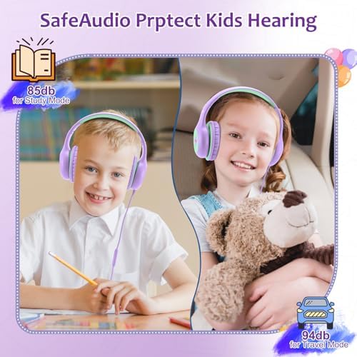 Discover Voopwink’s Safe and Stylish Blue Over-Ear Wired Headphones for Kids – Volume-Limited with Integrated Microphone, Perfect for Tablets and Travel, Ideal for Learning and Enjoyment.