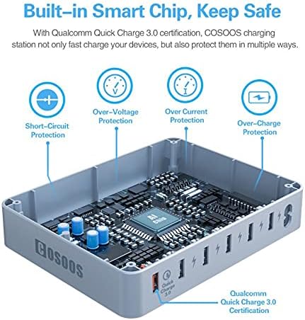 COSOOS 81 W PD USB-C Charging Station – High-Power Multi-Device Fast Charger with 3 x 20 W Ports and 6 Versatile Cables for Instant Mobile Power – Compact USB Hub for Effortless Charging at Home or Office with Enhanced Overheat Protection and Smart Safety Features