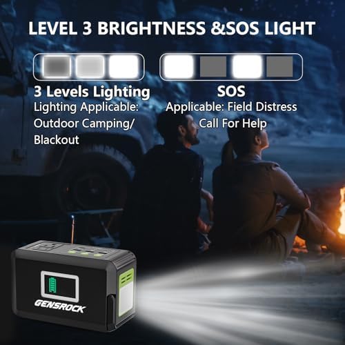 GENSROCK 24,000 m Ah Portable Power Bank – High-Capacity 150 W Peak AC Charger with 8 Ports for Laptops, i Phones, and More – Ultimate Solution for Outdoor Adventures, Home Emergency Backup, and On-the-Go Professionals – Enhanced Durability and Fast Charging Performance