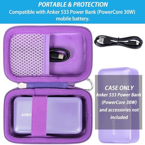 Khanka Premium Hard Shell Travel Case for Anker 3-in-1 Fast Charger & Power Banks – Shockproof, Lightweight, and Elegant Protection in Purple – Customizable Interior for Ultimate Compatibility and Organization – Perfect Accessory for On-the-Go Charging Solutions
