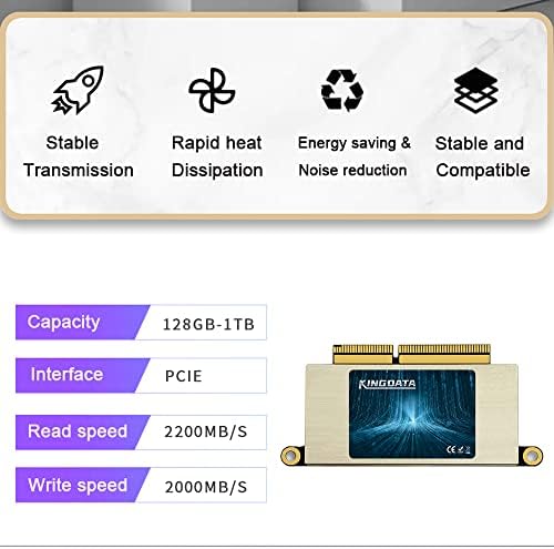 Transform Your Mac Book Pro A1708 (2016-2017) with a High-Speed 256 GB NVMe PCIe Gen3 x4 M.2 Internal SSD Upgrade – Experience Unmatched Performance, Lightning-Fast Load Times, and Effortless Multitasking for Enhanced Productivity