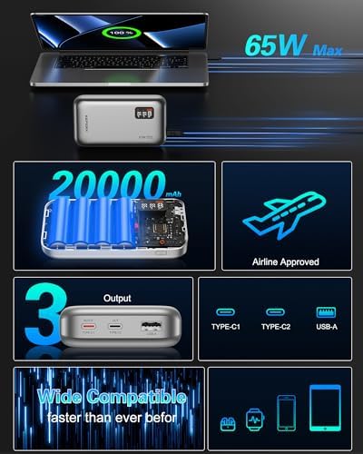 Asper X 20,000 m Ah Power Bank – 65 W USB-C Portable Charger for Fast Device Charging, Compatible with i Phone 16/15/14/13, Mac Book Pro/Air, Dell XPS, Galaxy S24, Steam Deck & More – Ultimate Travel Power Solution for Modern Electronics