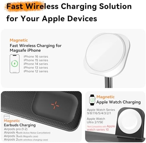 Revolutionize Your Charging Routine with the 4-in-1 Mag-Safe Wireless Charging Station – Optimized for i Phone 16/15/14/13/12, Apple Watch Series 9-1/Ultra/SE, and Air Pods 4/3/2/Pro with Built-in Night Lamp for Enhanced Ambiance and Speed – Perfect for Streamlined Home or Office Use
