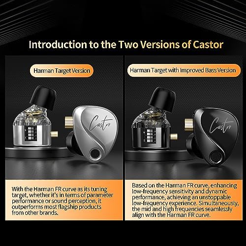KZ Castor Hi Fi Dual Dynamic Driver Earbuds – Ergonomic In-Ear Headphones with Tunable Sound Profile, 0.75 mm Detachable Cable, Premium Silver Design for Enhanced Audio Quality and Comfort, Perfect for Music Lovers and Professionals