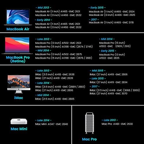 Revitalize Your Mac with INDMEM 256 GB NVMe PCIe SSD – Fastest Upgrade for Mid 2013-2017 Mac Book Air & Late 2013-Mid 2015 Mac Book Pro Retina – Lightning-Fast Data Transfer, Robust Compatibility, and Simplified Installation for Uninterrupted Performance