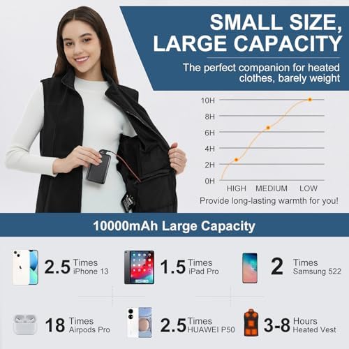 KOVNLO Ultra-Thin 10000 m Ah USB Power Bank for Heated Vests and Mobile Devices – Lightweight, High-Speed Charging for i Phone & Android Users – Perfect Outdoor Companion for Comfort and Connectivity