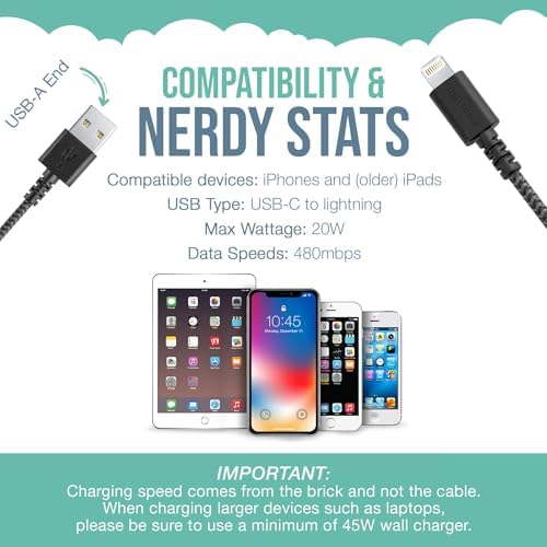 Smartish Crown Joule USB-C Charger – 6 ft Fast Charging Cable for i Phone 16 & 15 – 100 W Power Delivery – Nylon Fabric-Wrapped Cord for Android, Pixel, Galaxy, Mac Book Pro – Versatile Black Charging Solution for Instant Power-ups and Enhanced Durability