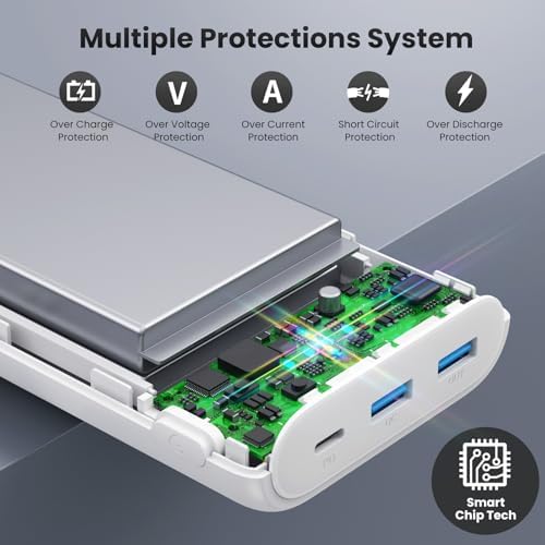 Ultra-High Capacity 40,800 m Ah Power Bank with 25 W Fast Charging – Dual Built-in Cables & 5 Outputs for Quick Device Charging – Compatible with i Phone 16/15 & Android – Sleek Blue Portable Charger for On-the-Go Power Solutions