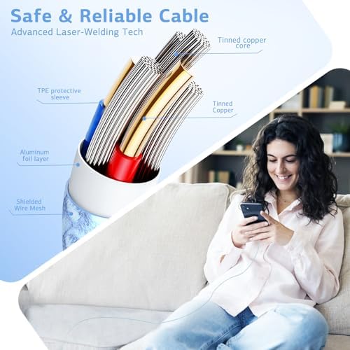 6-Foot USB C Cable for i Phone 15 – 3-Pack Durable Woven Fast Charging Solution for i Phone 16, Mac Book Pro, and Samsung Galaxy S23 Ultra – Optimal Length for Home, Office, and Travel Use – 60 W Power Delivery & High-Speed Data Transfer